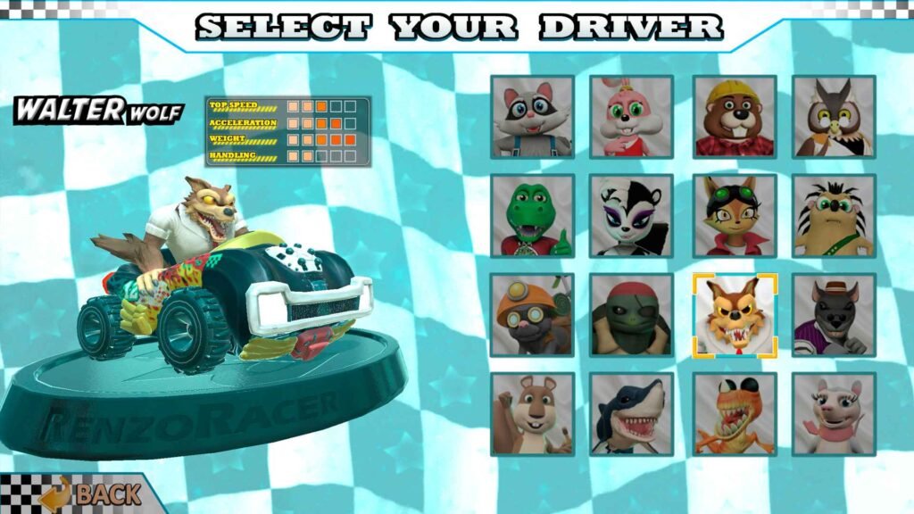 تحميل لعبة Renzo Racer للكمبيوتر مجانًا 2025