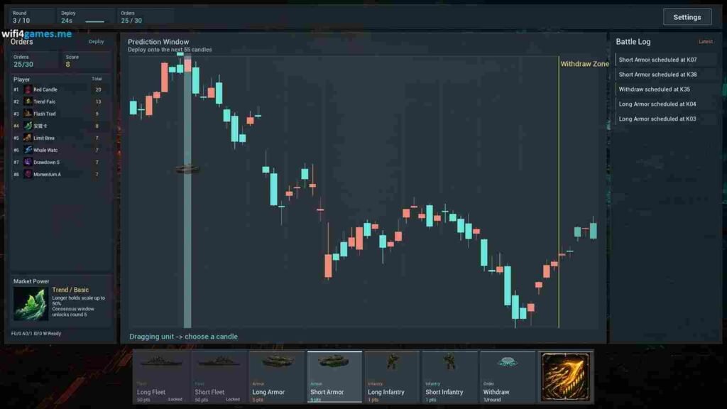 تحميل لعبة Fomo-trading للكمبيوتر